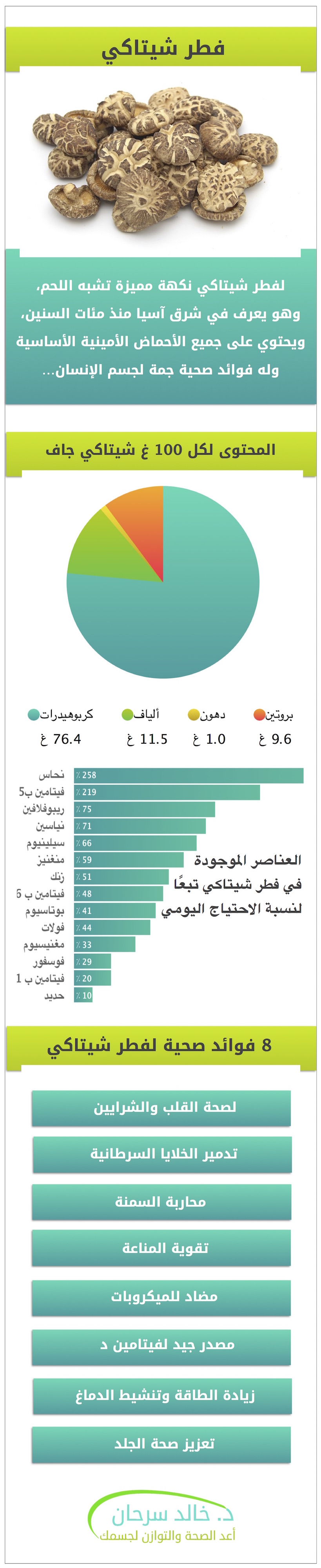 فوائد فطر شيتاكي